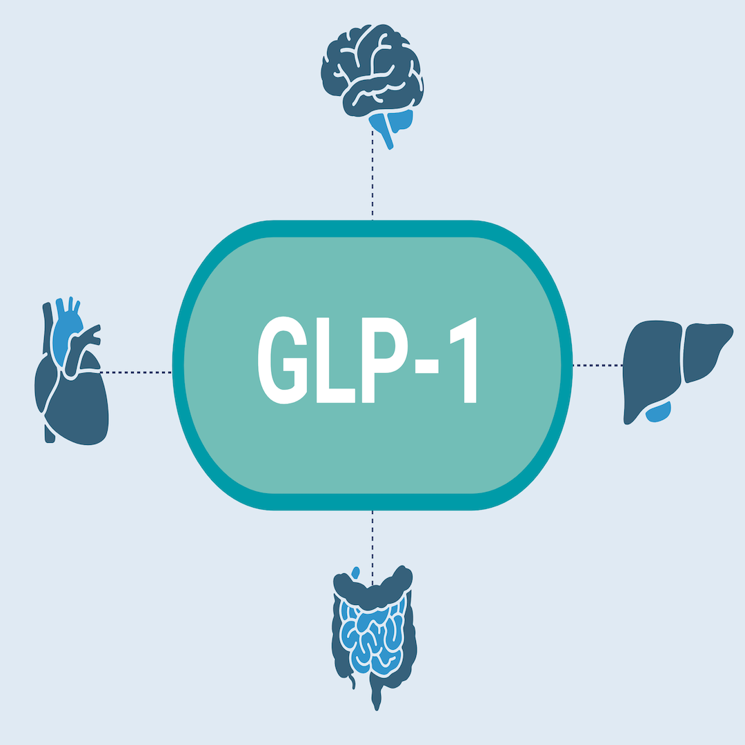 More Than Weight Loss: How GLP-1 Medicines Reduce Heart Attacks and Strokes